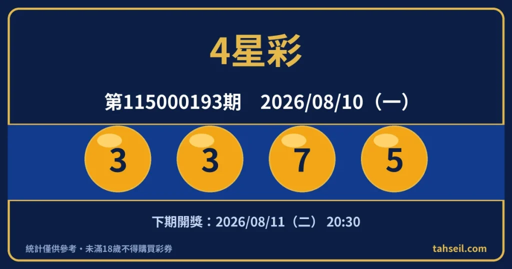 4星彩第115000193期開獎號碼｜2026-08-10 開獎號碼圖
