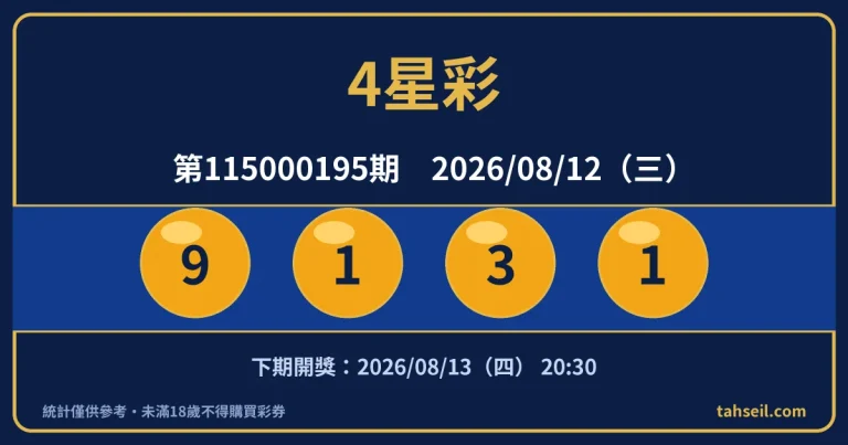 4星彩第115000195期開獎號碼｜2026-08-12 開獎號碼圖