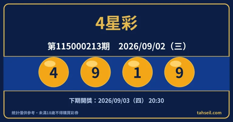 4星彩第115000213期開獎號碼｜2026-09-02 開獎號碼圖