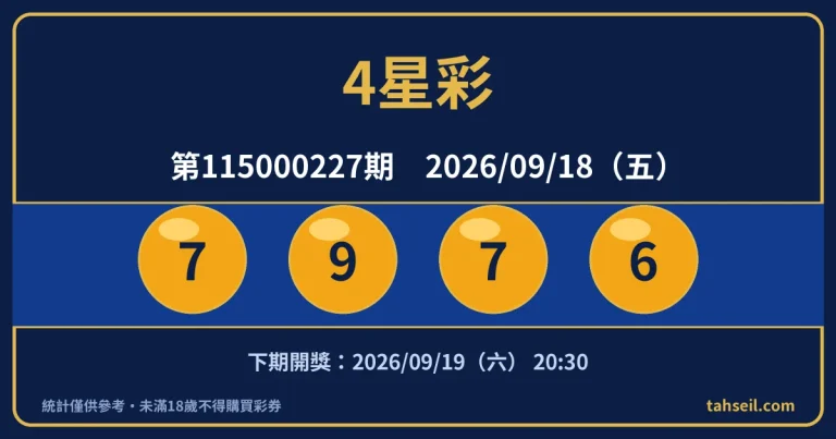 4星彩第115000227期開獎號碼｜2026-09-18 開獎號碼圖
