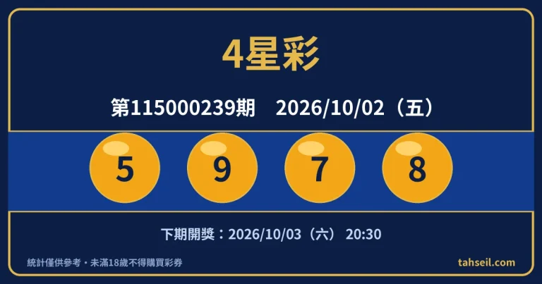 4星彩第115000239期開獎號碼｜2026-10-02 開獎號碼圖