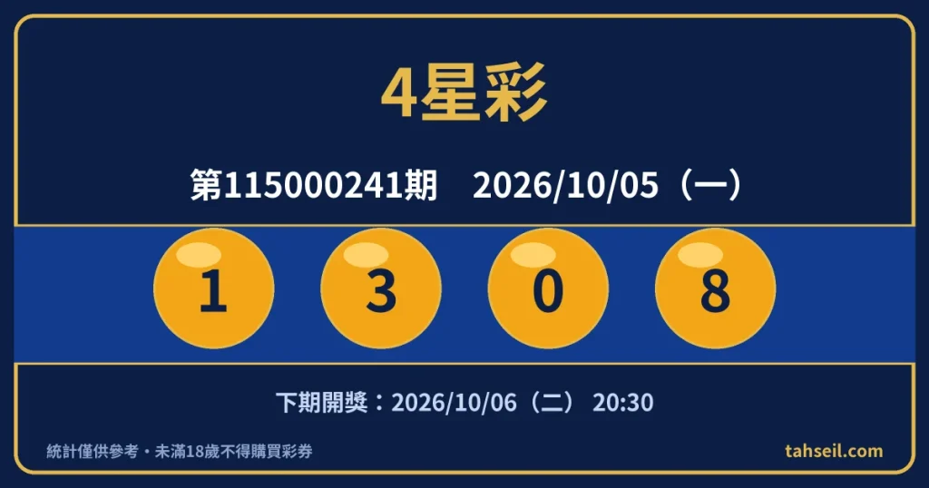 4星彩第115000241期開獎號碼｜2026-10-05 開獎號碼圖