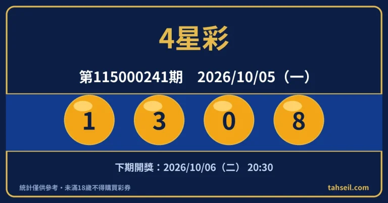 4星彩第115000241期開獎號碼｜2026-10-05 開獎號碼圖