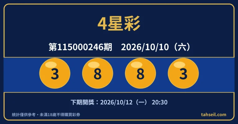 4星彩第115000246期開獎號碼｜2026-10-10 開獎號碼圖