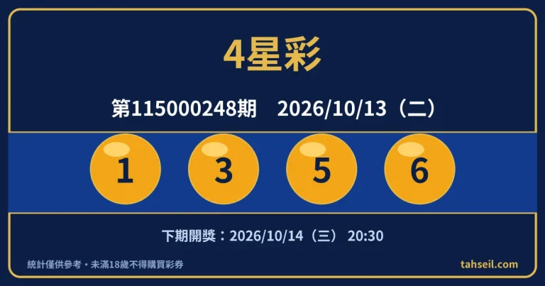 4星彩第115000248期開獎號碼｜2026-10-13 開獎號碼圖