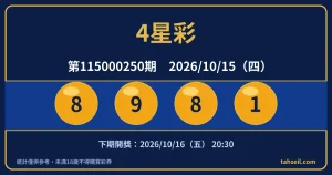4星彩第115000250期開獎號碼（2026-10-15）