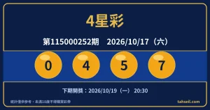 4星彩第115000252期開獎號碼（2026-10-17）