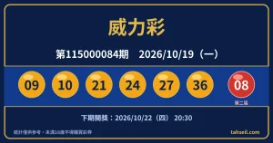 威力彩第115000084期開獎號碼（2026-10-19）